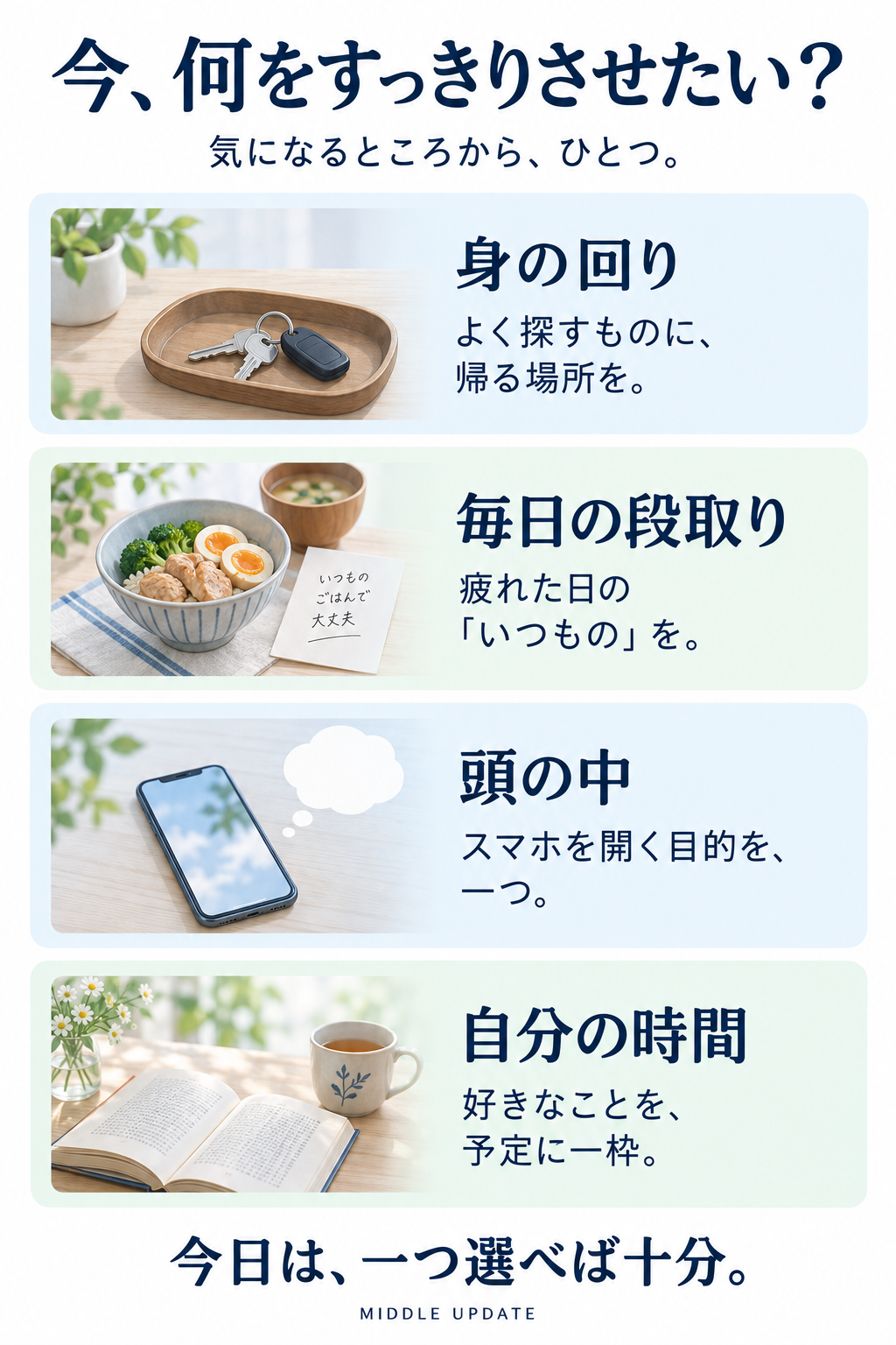 身の回り、毎日の段取り、頭の中、自分の時間の四つから、今日整えたいことを一つ選ぶ図解